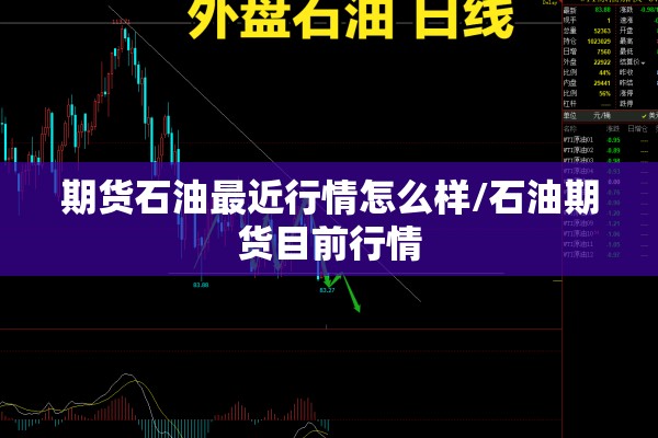期货石油最近行情怎么样/石油期货目前行情