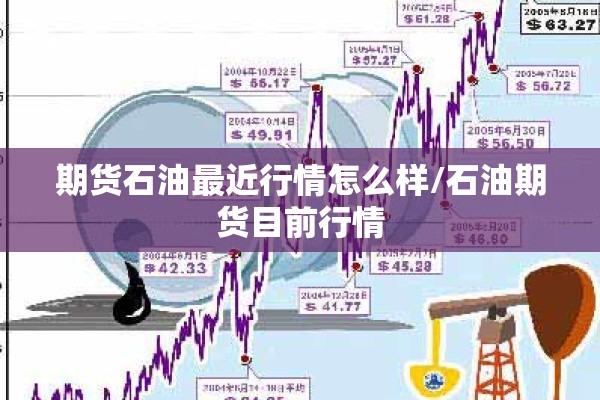 期货石油最近行情怎么样/石油期货目前行情 期货石油最近行情怎么样/石油期货目前行情