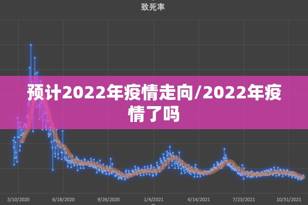 预计2022年疫情走向/2022年疫情了吗