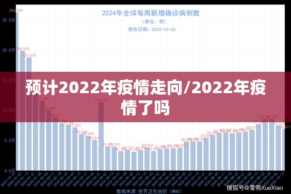 预计2022年疫情走向/2022年疫情了吗 预计2022年疫情走向/2022年疫情了吗
