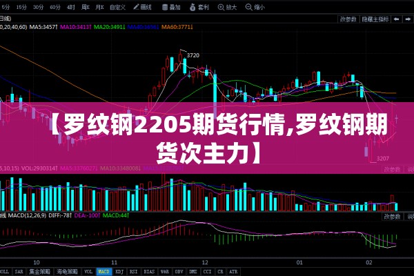 【罗纹钢2205期货行情,罗纹钢期货次主力】