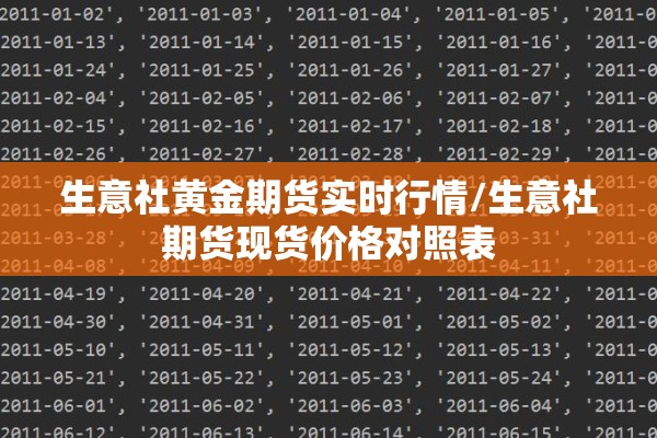 生意社黄金期货实时行情/生意社期货现货价格对照表